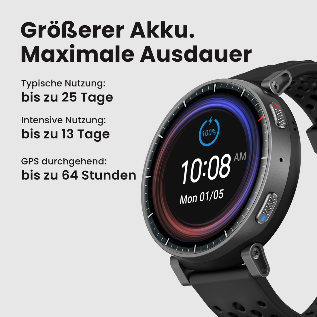 Active Max